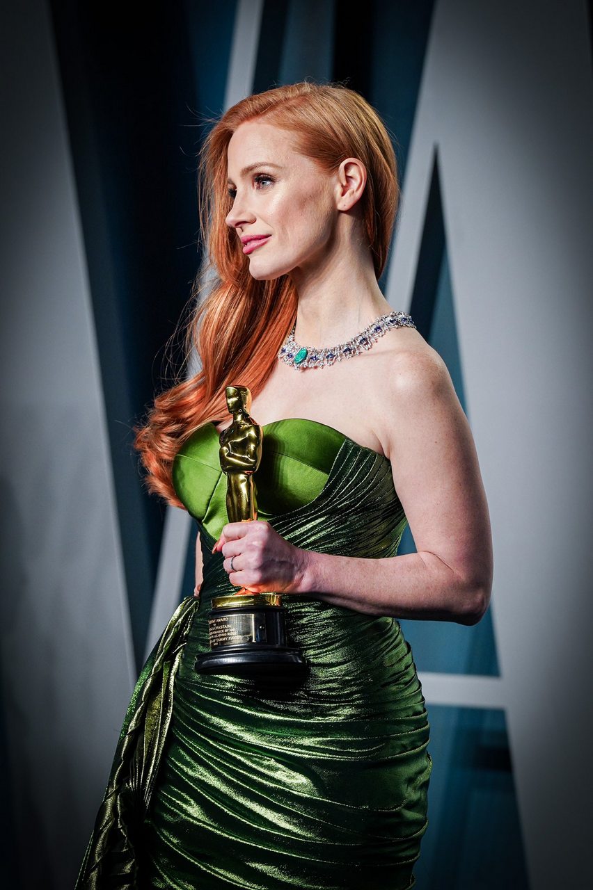 Chat About Jessica Chastain NSFW